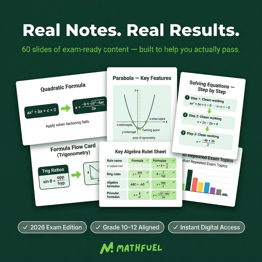 Gr 10-12 Math Final Exam Crash Pack (Quick Revision Notes + more)